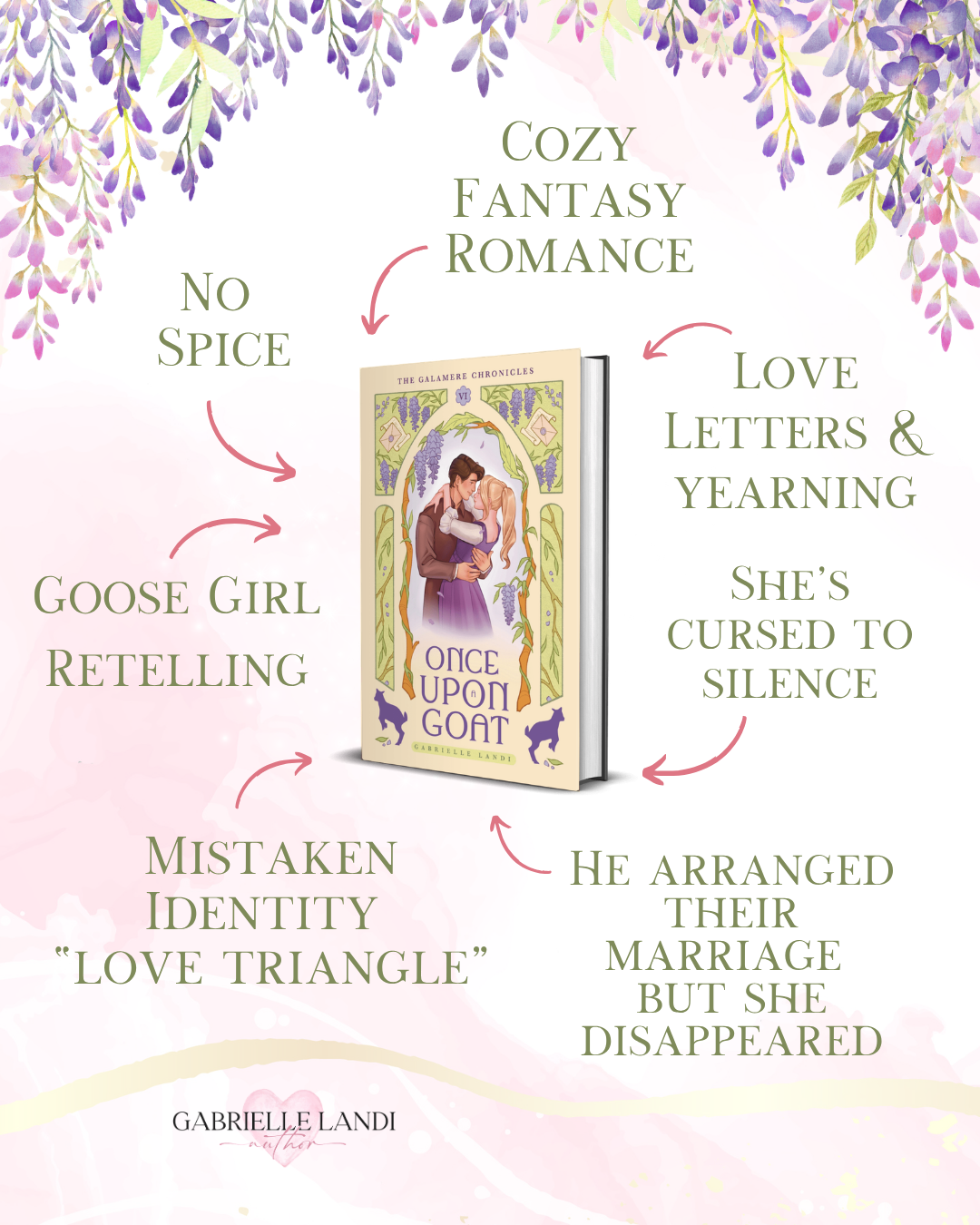 Once Upon A Goat - Ebook